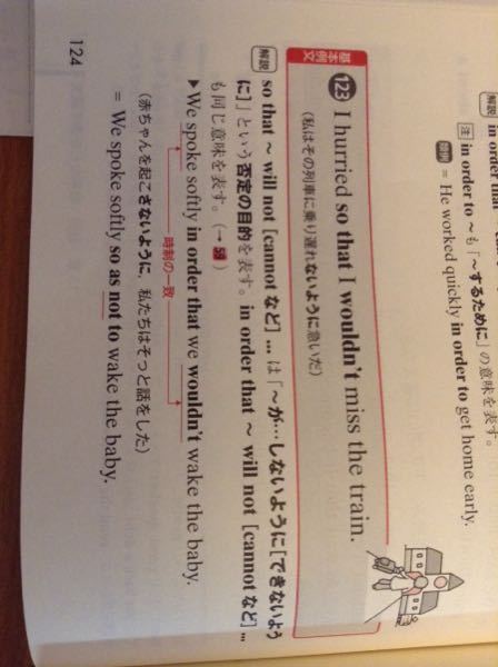 英語の問題です 否定の目的を表す構文 Sothat Wi Yahoo 知恵袋