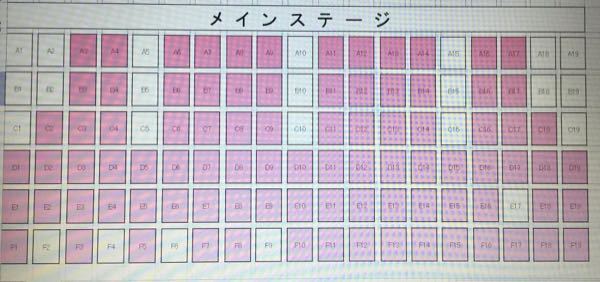 欅共和国の追加販売にて避雷針周辺の席が販売されるのですが コニファーフォ Yahoo 知恵袋