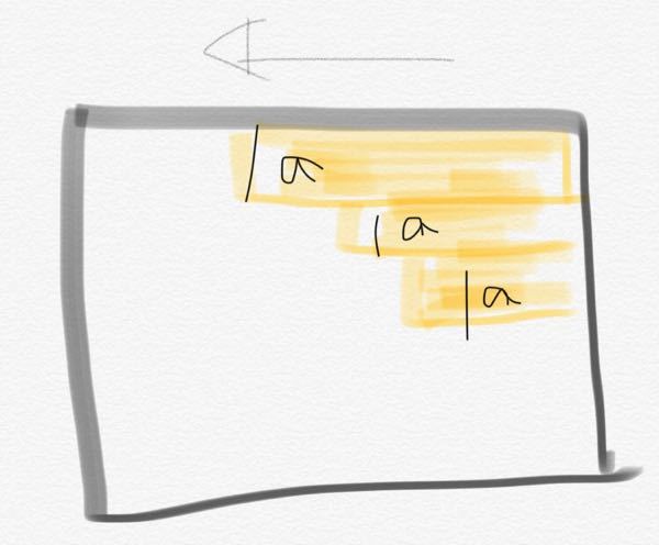 Aviutlについてです。 - 文字が流れていき、背景が塗りつぶされると 
