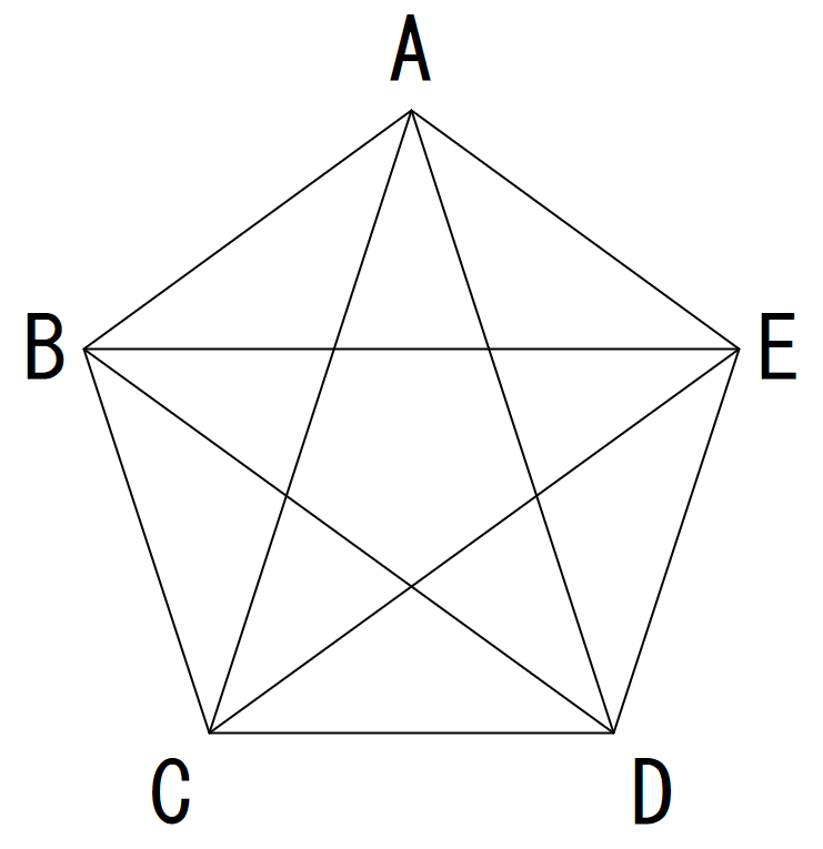 半径1の円に内接する正五角形の面積を求める問題の解説でsin7 Yahoo 知恵袋