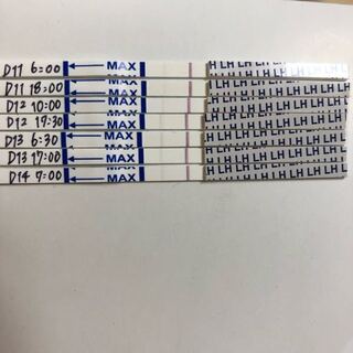 ドクターズチョイスワンステップ排卵検査薬を使っています 今月から使 Yahoo 知恵袋