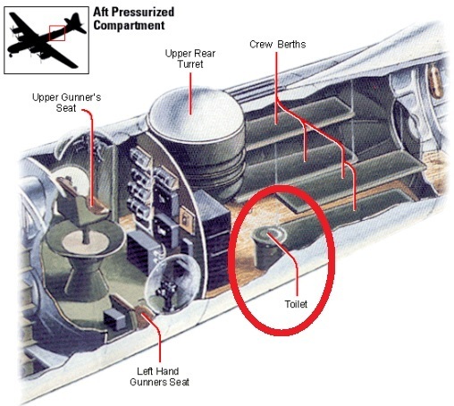 アメリカ軍のｂ29にはトイレはありましたか トイレに行 Yahoo 知恵袋
