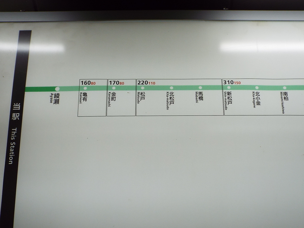 北千住駅から綾瀬駅までの乗車券でjrの大回り乗車はできないでしょうか Yahoo 知恵袋
