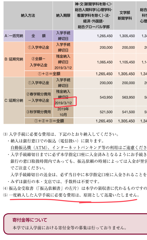 大学入試 上智大学の二次手続き 一年分の学費振込 が 国立後期の合格発表 Yahoo 知恵袋