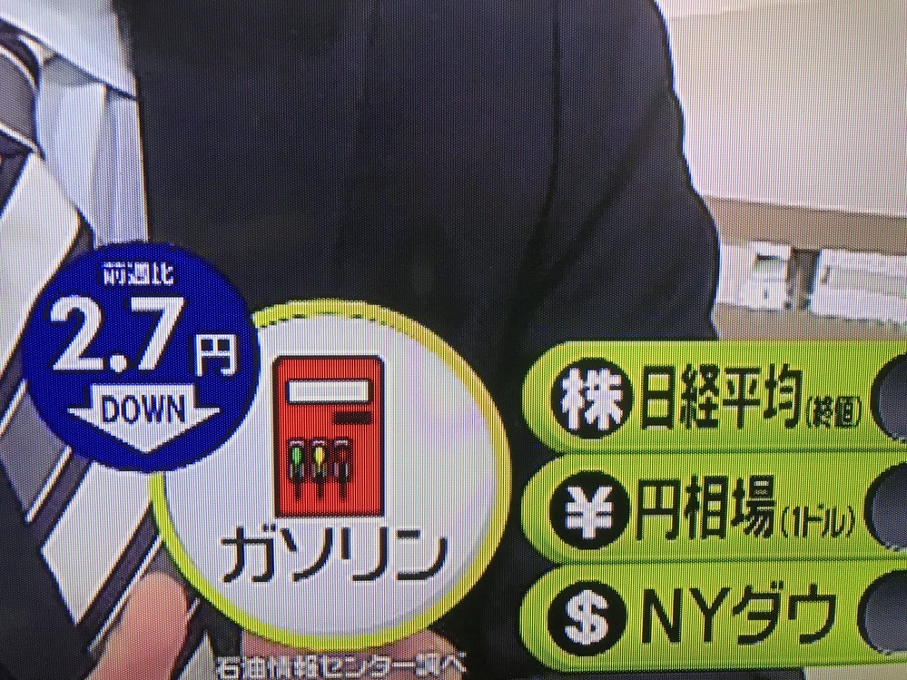今の Newszero の最後によく株式情報のテロップが出ていますが そ Yahoo 知恵袋