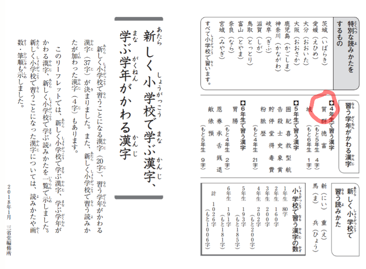 賀 は小学校何年に習う漢字ですか 前の回答者様とのやり Yahoo 知恵袋