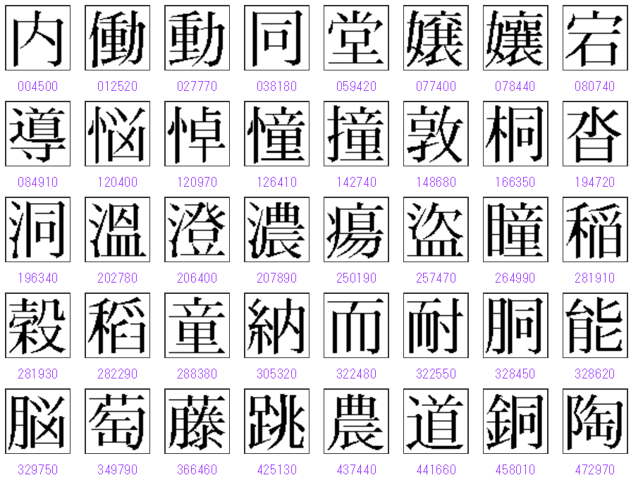 ど と読める漢字一文字を教えてください 道 どう のように Yahoo 知恵袋