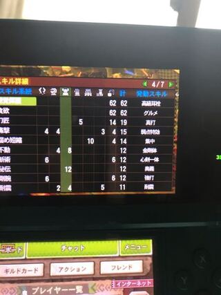 Mh4gの改造についての質問です このような改造はどうやっているん Yahoo 知恵袋