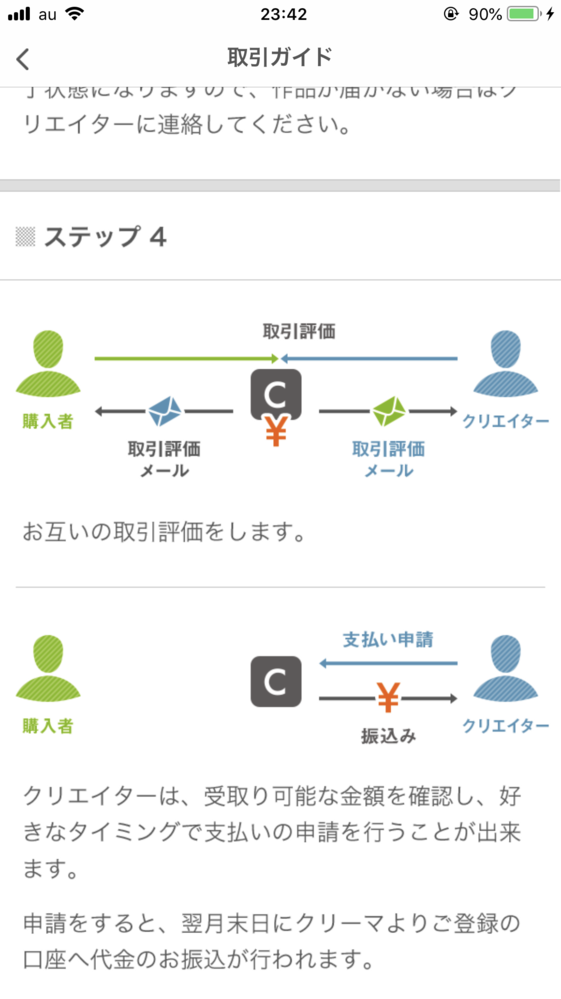 Creema クリーマ と言うアプリでの相手の評価ってどこからどうするん Yahoo 知恵袋