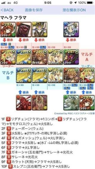 パズドラで マヘラで使うガネーシャは覚醒ラファエルで代用できま Yahoo 知恵袋