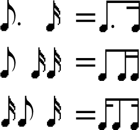 八分音符が2つ並んでるもの 3つや4つ並んでくっついたものは一般に何と言 Yahoo 知恵袋