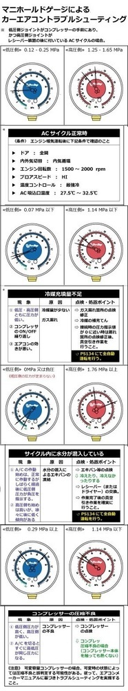 カーエアコンについての質問です 平成22年式のワゴンrのエアコンが効かな Yahoo 知恵袋