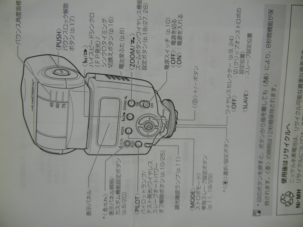 Canonスピードライト550EXの電源スイッチの所にSEと書 - Yahoo!知恵袋