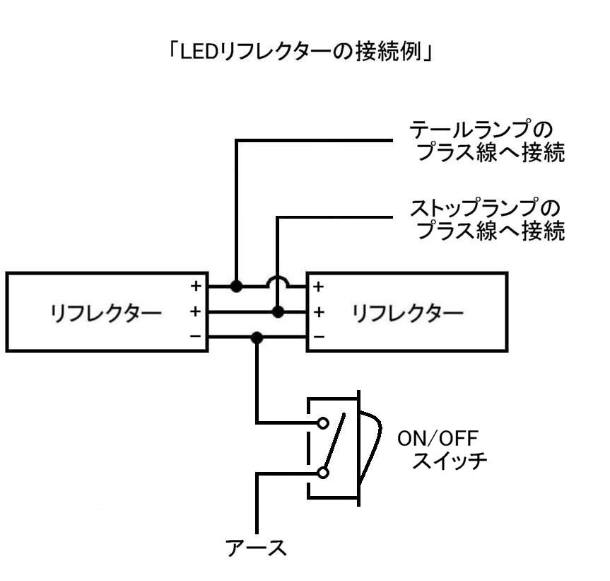 80ヴォクシーのエンラージ商事のledリフレクターを購入したの Yahoo 知恵袋