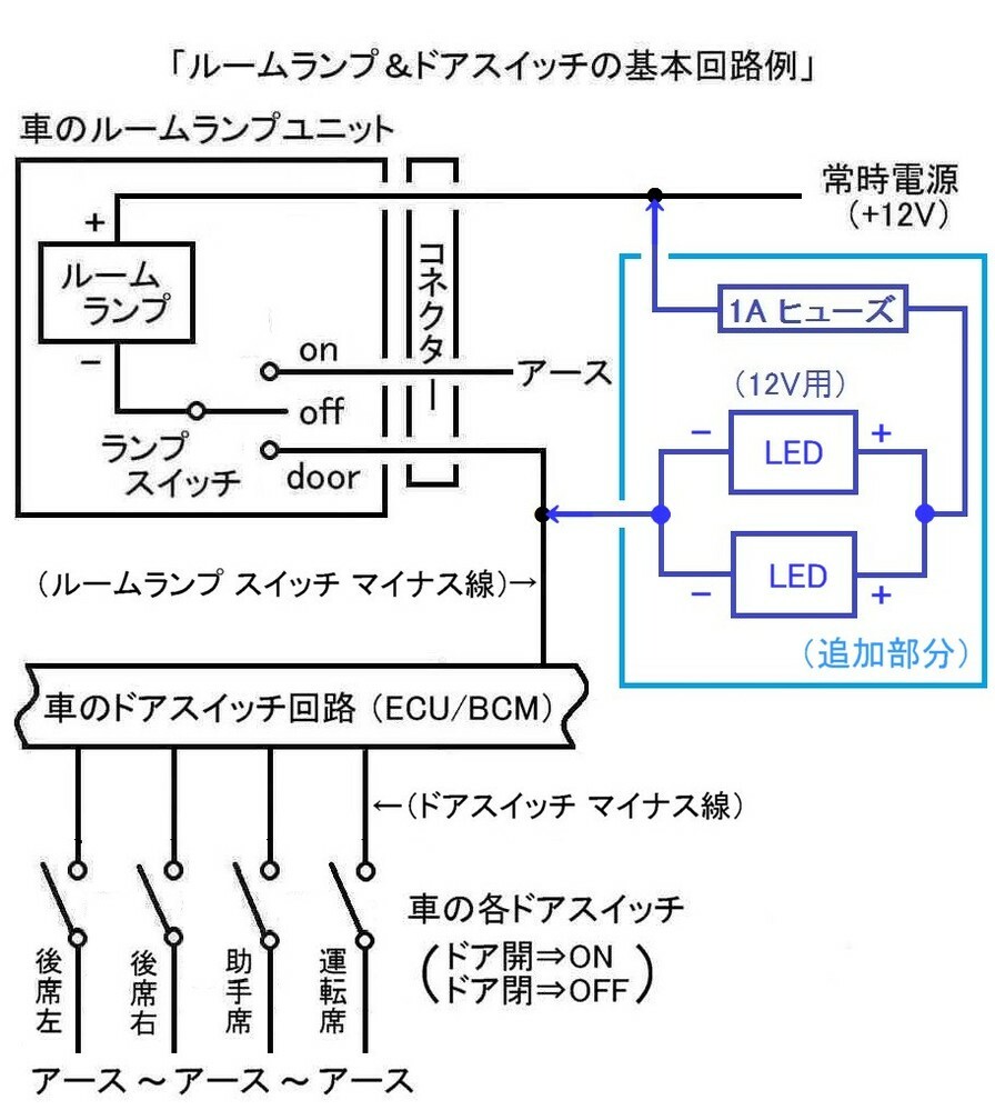 ウエルカムライトの配線についてですけど プラスの配線はヒューズから取 Yahoo 知恵袋