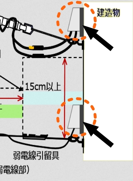 電柱から家に電気を引っ張って来ている電気の引き込み線で教えて下さい 