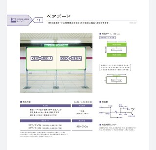 京王線のホームにある広告等を掲載している掲示板に Pearb Yahoo 知恵袋