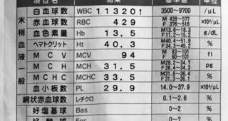 多い 10000 超え 白血球