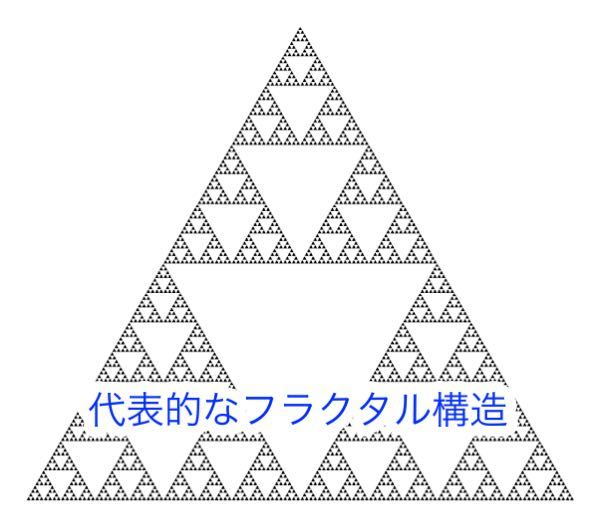 ズームしてもズームしても、いくら拡大しても同じ模様が浮かび上がり