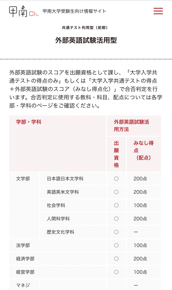 甲南大学の公募推薦で英検２級持ってたら結構有利ですか 80点貰 Yahoo 知恵袋