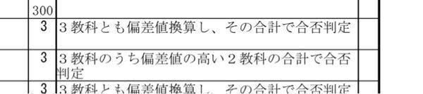 指定校推薦で 明治学院大学心理学部心理学科中央大学経済学部 Yahoo 知恵袋