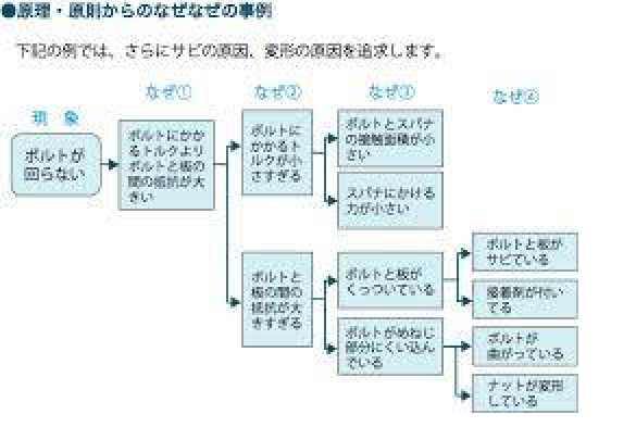 対抗意識が強い人の心理を教えてください 職場で一方的に対抗意識 Yahoo 知恵袋