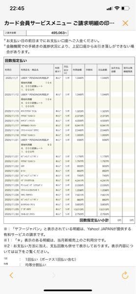 ヤフーカードを使っていて 仮確定でカードの請求が50万近くきておりま Yahoo 知恵袋