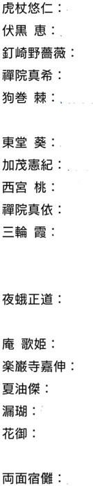 すぐる 漢字
