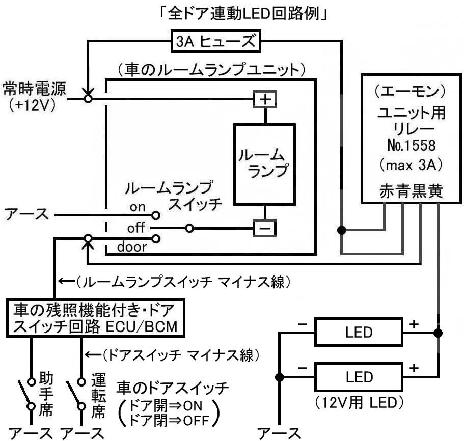 トヨタハイラックスサーフのドア連動でｌｅｄテープ ｓｍｄ3チッ Yahoo 知恵袋