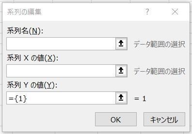 Excel 散布図のx軸の値が実際と違う値になってしまいます あ Yahoo 知恵袋