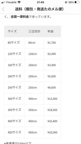 メルカリで75センチ 50センチの折り畳みテーブルの送料ってどのくらいで Yahoo 知恵袋