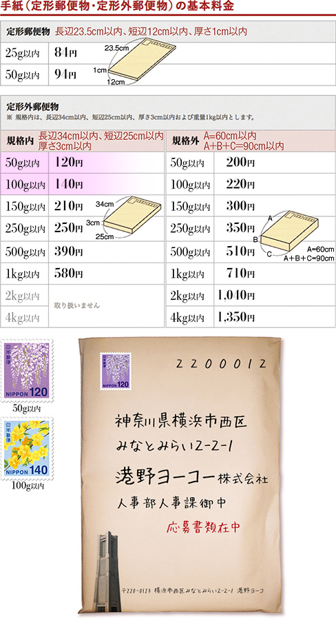 返信用封筒を市役所と会社宛にだすのですが 表に市役所などの住所 Yahoo 知恵袋