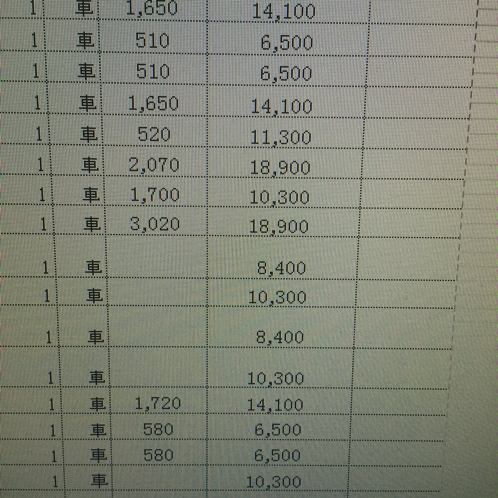 Excel 大至急 3桁 4桁と違う桁数でも最後の数字の端を合 Yahoo 知恵袋