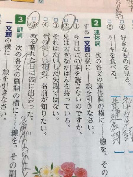 2の なのですが 連体詞があるでそれが修飾するのが日にだったのですが Yahoo 知恵袋