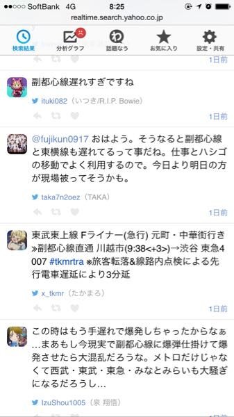 練馬 渋谷 副都心線 通勤ラッシュ混雑具合を教えて下さい 8時台に練馬 Yahoo 知恵袋