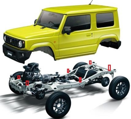 その車が ラダーフレームかモノコックフレームかって どうしたら Yahoo 知恵袋