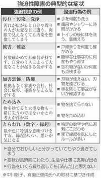 高校生です 強迫観念 統合失調症 のような症状に悩んでいます 症状 Yahoo 知恵袋