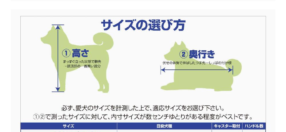 来年飛行機 国内線 に犬を乗せる予定があります クレートの購入を検討中な Yahoo 知恵袋