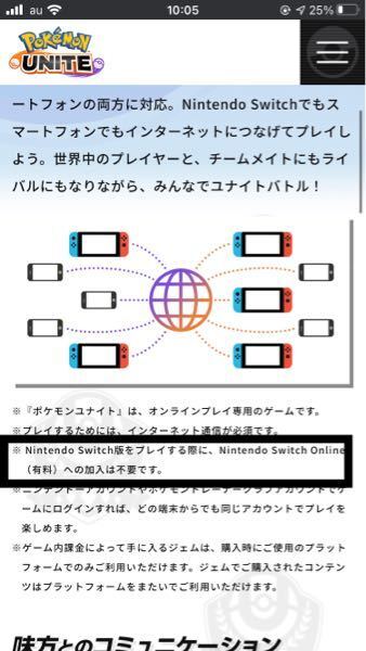 スイッチライトでポケモンユナイトをやりたいと思っているのですが Onli Yahoo 知恵袋