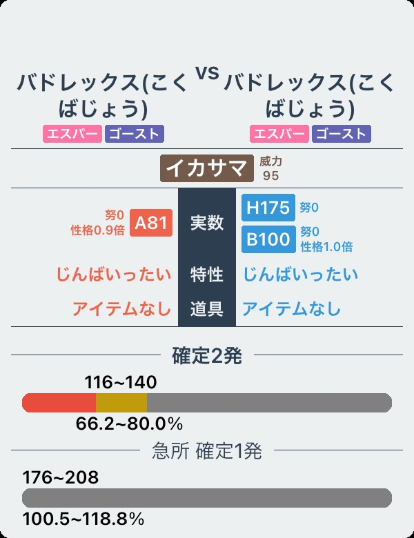 攻撃の個体値0 3のバドレックスを３体厳選でゲットしました 実数値が81 Yahoo 知恵袋