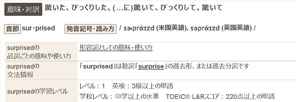 Surprised という単語は動詞の過去形か過去分詞だと思うのですが Yahoo 知恵袋