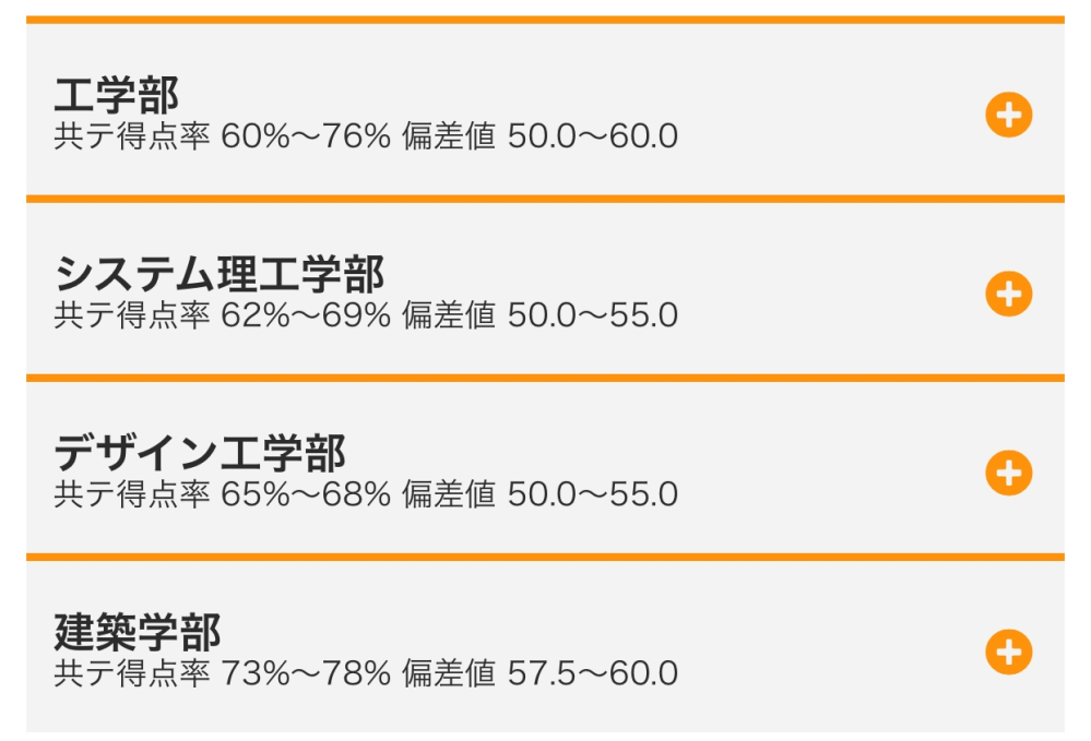 鉄道整備士になりたいのですが おすすめの大学はありますか Jr Yahoo 知恵袋