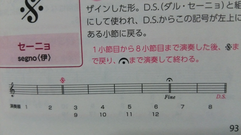 ダルセーニョの時だけ弾くとは D S ダル セーニョ は D Yahoo 知恵袋