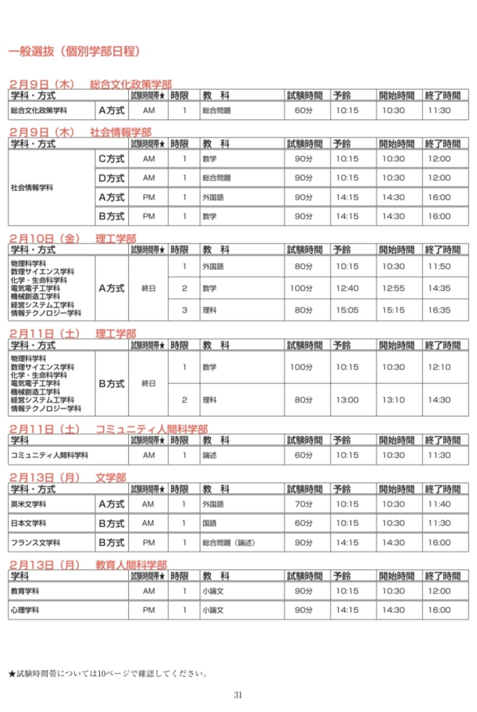 青山学院大学の入試の時間割ってどこで確認できますか？色々探して