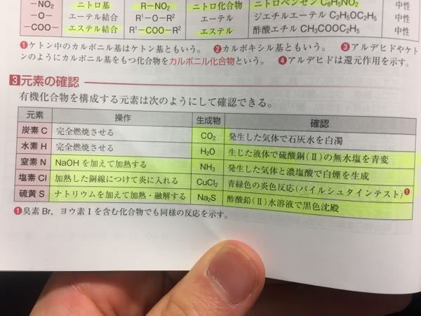 炎色反応について 臭素 ヨウ素 塩素はすべて青緑色の炎色反応なんです Yahoo 知恵袋