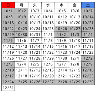 至急です。11月4日にユニバの年パス除外日割引入場券で行きたい