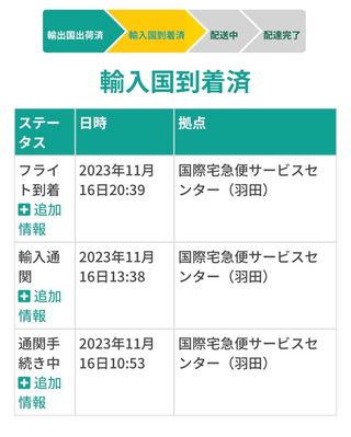 シーインで買い物したのですが、フライト到着の時間が未発送の