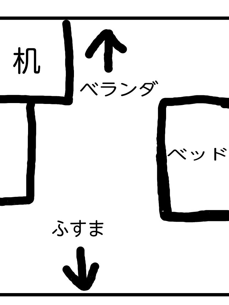 風水頭を東にしてベッドの頭側は壁にぴったりとくっつけたほうがい Yahoo 知恵袋