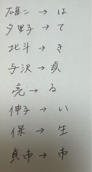火喰鳥を喰う公式Xで先日のキャラ紹介ポストに隠されたキーワードと 