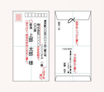メルカリで普通郵便で封筒に入れて送りたいのですが 封筒の書き方は画像 Ur Yahoo 知恵袋